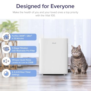 Levoit Vital 100 Air Purifier for Home Allergy Relief
