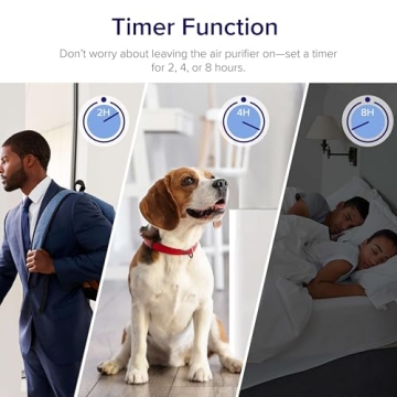 Levoit Vital 100 Air Purifier for Home Allergy Relief