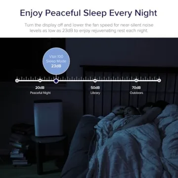 Levoit Vital 100 Air Purifier for Home Allergy Relief