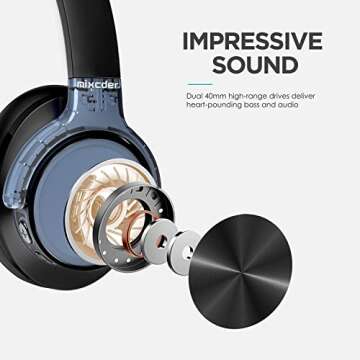 Mixcder E9 Active Noise Cancelling Headphones Wireless