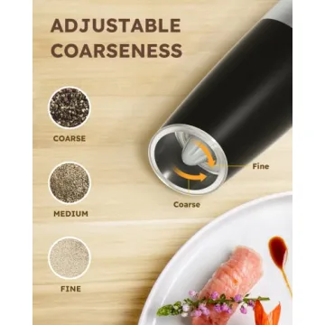 Upgrade Your Kitchen with Sangcon Electric Grinder Set