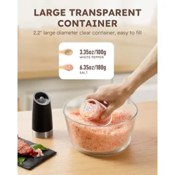 Upgrade Your Kitchen with Sangcon Electric Grinder Set