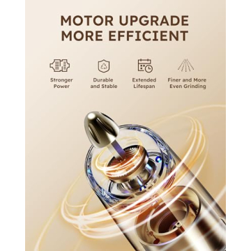 Upgrade Your Kitchen with Sangcon Electric Grinder Set