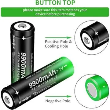 2 Pack 18650 Rechargeable Battery with Charger - 9900mAh Power