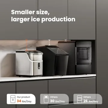 Electactic Countertop Nugget Ice Maker