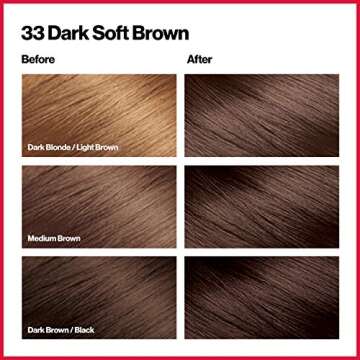Revlon Colorsilk Beautiful Color Permanent Hair Color, 33 Dark Soft Brown (Pack of 3)