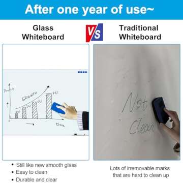 KIZZBY Glass Dry Erase White Board, 48"x36" Magnetic
