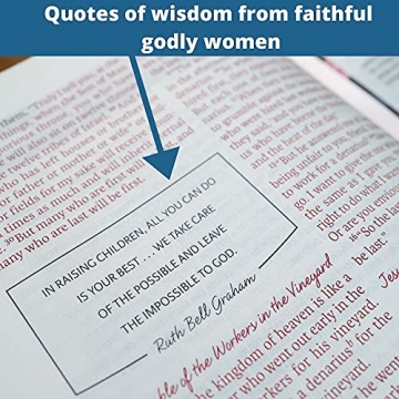 NIV Women's Study Bible Leathersoft Blue Full-Color Red Letter