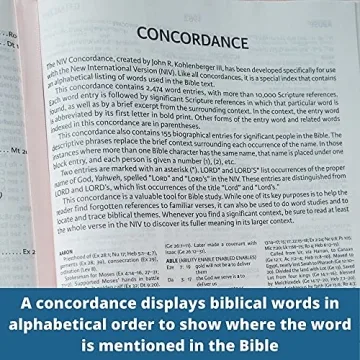 NIV Women's Study Bible Leathersoft Blue Full-Color Red Letter