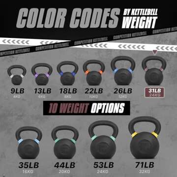 Yes4All Powder Coated Cast Iron Kettlebell Single Brown - 14 KG / 31 LB Strength Training Kettlebells Weight Set for Full Body Workout, Home Gym