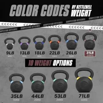 Yes4All Powder Coated Cast Iron Kettlebell Single Brown - 14 KG / 31 LB Strength Training Kettlebells Weight Set for Full Body Workout, Home Gym