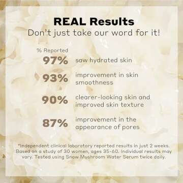 Volition Beauty Snow Mushroom Water Facial Serum - Hydrating Face Serum Improves Moisture Retention While Minimizing Look of Pores & Fine Lines (30ml / 1 fl oz)