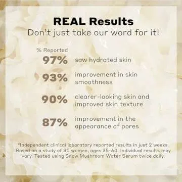 Volition Beauty Snow Mushroom Water Facial Serum - Hydrating Face Serum Improves Moisture Retention While Minimizing Look of Pores & Fine Lines (30ml / 1 fl oz)