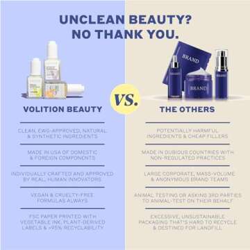 Volition Beauty Snow Mushroom Water Facial Serum - Hydrating Face Serum Improves Moisture Retention While Minimizing Look of Pores & Fine Lines (30ml / 1 fl oz)