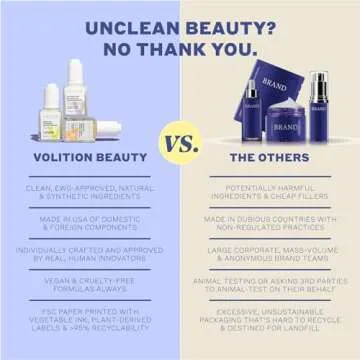 Volition Beauty Snow Mushroom Water Facial Serum - Hydrating Face Serum Improves Moisture Retention While Minimizing Look of Pores & Fine Lines (30ml / 1 fl oz)