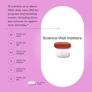 Complete Prenatal Multivitamin for Brain Health and Growth