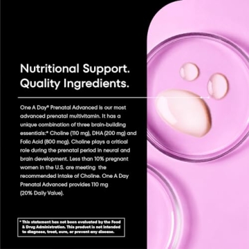 Complete Prenatal Multivitamin for Brain Health and Growth