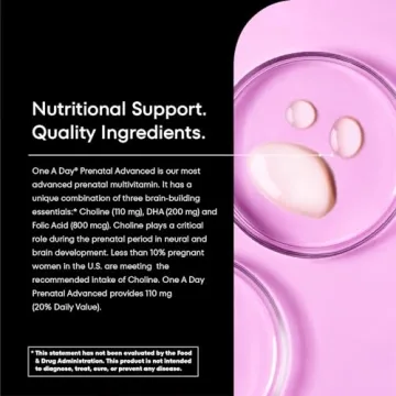 Complete Prenatal Multivitamin for Brain Health and Growth