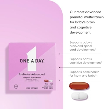 Complete Prenatal Multivitamin for Brain Health and Growth