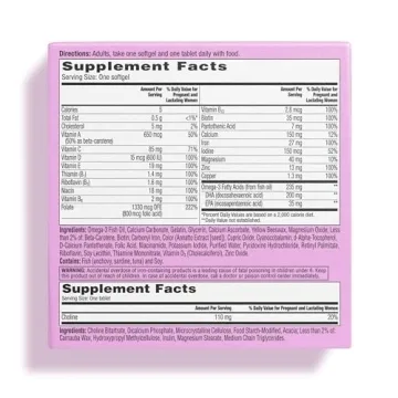 Complete Prenatal Multivitamin for Brain Health and Growth