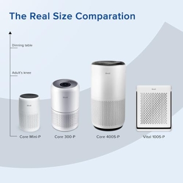 LEVOIT Core 400S-P Air Purifier with Smart Features