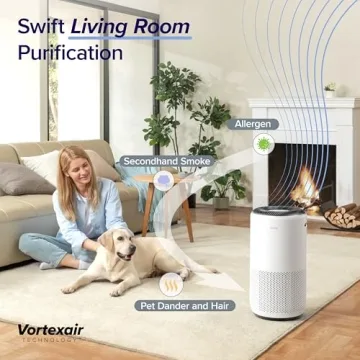 LEVOIT Core 400S-P Air Purifier with Smart Features