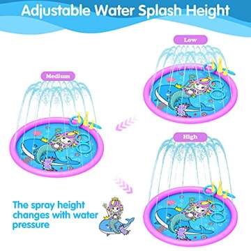 GiftInTheBox 3-in-1 Splash Pad for Kids & Dogs