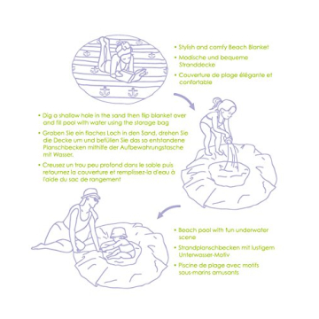 EverEarth Waterproof Beach Blanket & Kiddie Pool for Kids