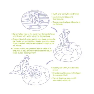 EverEarth Waterproof Beach Blanket & Kiddie Pool for Kids