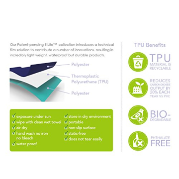 EverEarth Waterproof Beach Blanket & Kiddie Pool for Kids