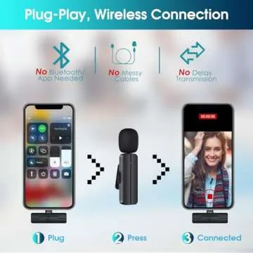PGDLOF Wireless Lavalier Lapel Microphone for iPhone iPad - Mini Video Recording Mic for Content Cre...