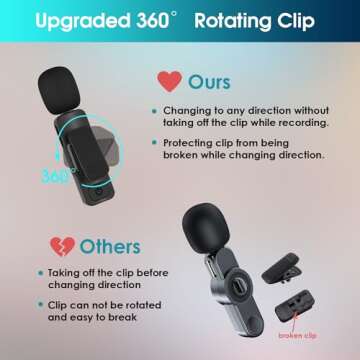 PGDLOF Wireless Lavalier Lapel Microphone for iPhone iPad - Mini Video Recording Mic for Content Creator - Clip-on Microphones for YouTube Tiktok Vlog Livestream & Podcast