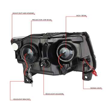 Auto Dynasty LED DRL Headlights for Jeep Grand Cherokee
