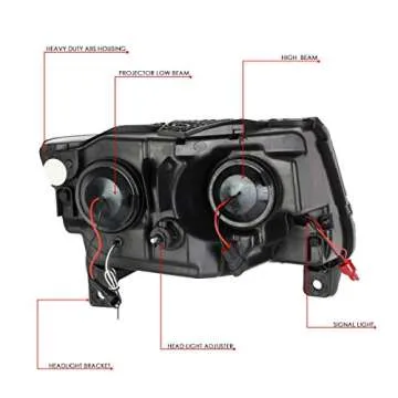 Auto Dynasty LED DRL Headlights for Jeep Grand Cherokee