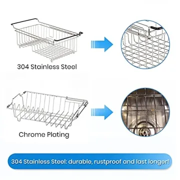 TreeLen Stainless Steel Expandable Dish Drying Rack