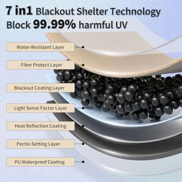 Naturehike Cloud Skies Camping Tent Tarp with Poles, Waterproof PU 18000mm+ Rain Shelter, Anti-UV UP...