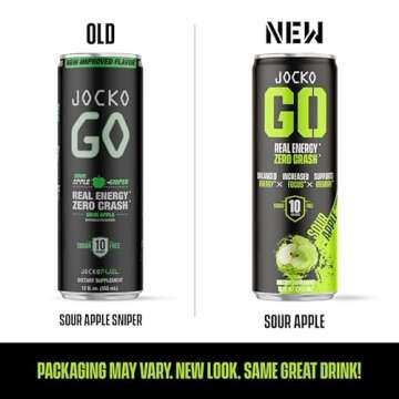 Jocko GO Energy Drink - KETO, Vitamin B12, Vitamin B6, Electrolytes, L Theanine, Magnesium- All Natu...