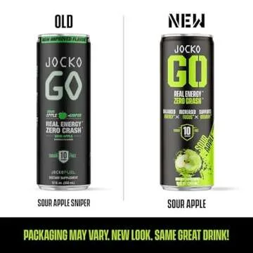 Jocko GO Energy Drink - The Ultimate Keto Energy Drink with Vitamins B12 & B6 - 12 Pack