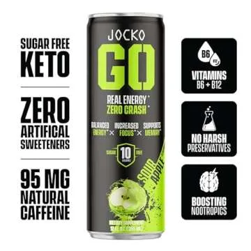 Jocko GO Energy Drink - Keto & Sugar-Free Boost - 12 Pack