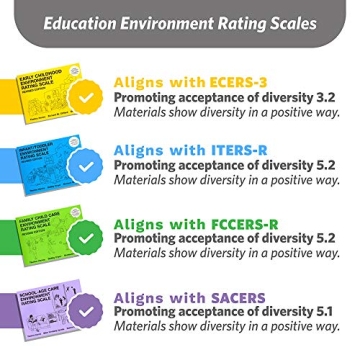 My Family Builders Magnetic Diversity Blocks for Kids