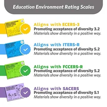 My Family Builders Magnetic Diversity Blocks for Kids