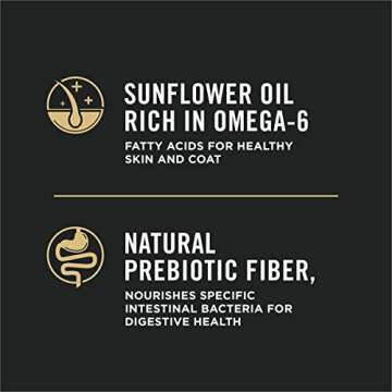 Purina Pro Plan Sensitive Skin Dog Food - Salmon & Rice