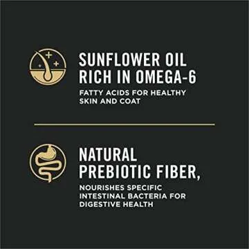 Purina Pro Plan Sensitive Skin Dog Food - Salmon & Rice