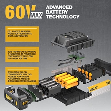 Cat DG671 60V Self-Propelled Cordless Lawn Mower