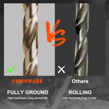 COMOWARE Cobalt Drill Bit Set- 15Pcs M35 High Speed Steel Twist Jobber Length for Hardened Metal, Stainless Steel, Cast Iron and Wood Plastic with Indexed Storage Case, 1/16"-3/8"