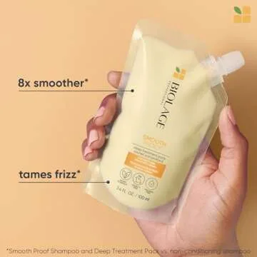 BIOLAGE SmoothProof Hair Mask for Frizz Control, 3.4 Fl Oz