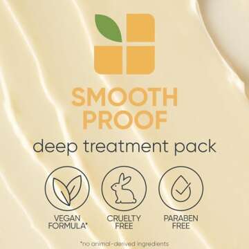 BIOLAGE SmoothProof Hair Mask for Frizz Control, 3.4 Fl Oz