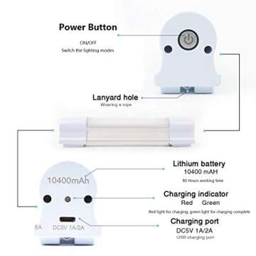 LETOUR LED Tube Magnetic Light Work Lights 6000Lumens 10400mAh 5 Lighting Options Camping Lantern USB Rechargeable Portable Battery Powered Lights with 2 Magnets Endurance for 80 Hours