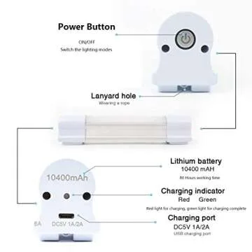 LETOUR LED Tube Magnetic Light Work Lights 6000Lumens 10400mAh 5 Lighting Options Camping Lantern USB Rechargeable Portable Battery Powered Lights with 2 Magnets Endurance for 80 Hours