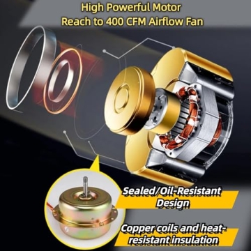 400CFM Stainless Steel Range Hood for Your Kitchen Upgrade